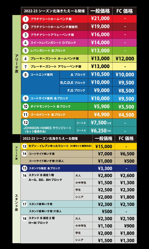 約５千円お得！連番レバンガ北海道チケット４枚　ダイヤモンドシート