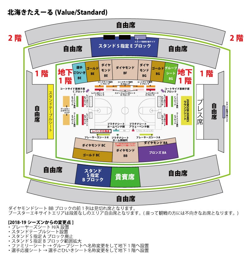 19 シーズン チケット価格 座席図 レバンガ北海道