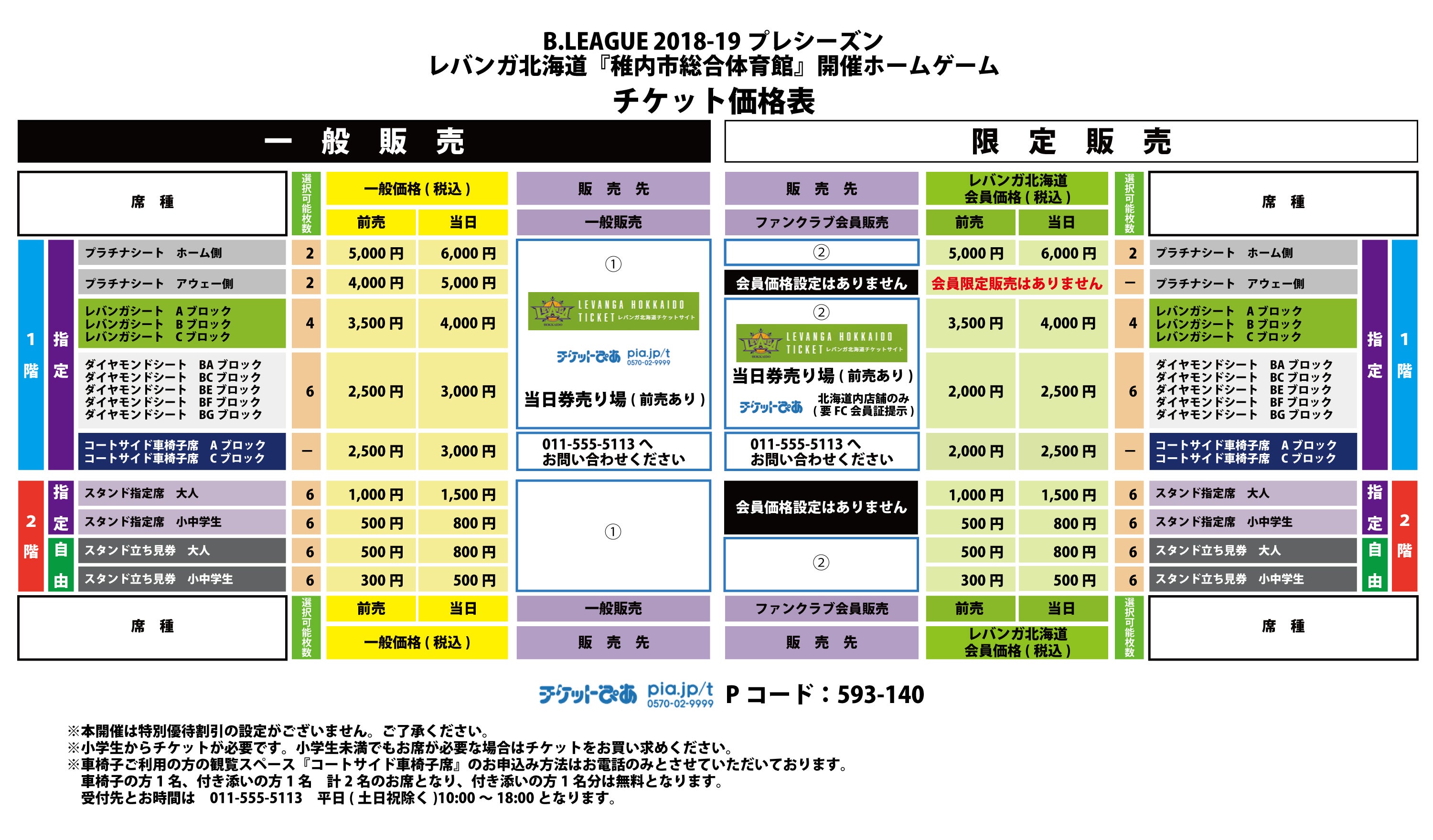 稚内市開催 B League 18 19 Pre Season Game 9 16 日 9 17 月 祝 Vs 横浜ビー コルセアーズ 試合情報 レバンガ北海道 稚内市開催 B League 18 19 Pre Season Game 9 16 日 9 17 月 祝 Vs 横浜ビー コルセアーズ 試合情報 レバンガ北海道