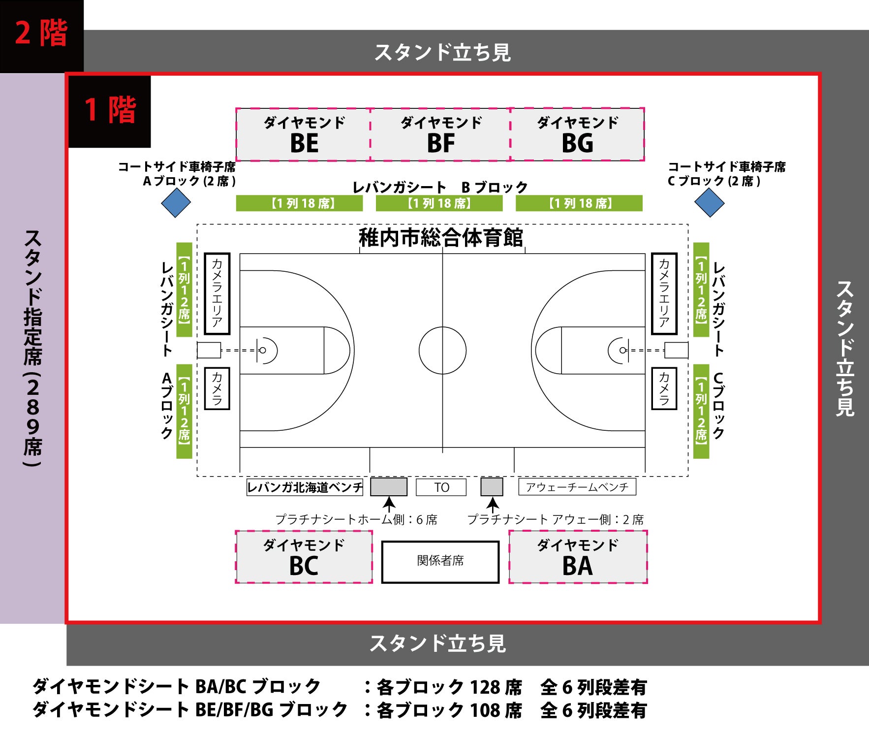 稚内市開催 B League 18 19 Pre Season Game 9 16 日 9 17 月 祝 Vs 横浜ビー コルセアーズ 試合情報 レバンガ北海道 稚内市開催 B League 18 19 Pre Season Game 9 16 日 9 17 月 祝 Vs 横浜ビー コルセアーズ 試合情報 レバンガ北海道